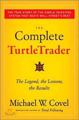 Turtletrader