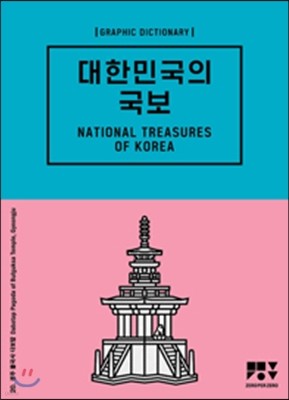 대한민국의 국보