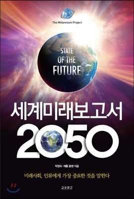 ̷ 2050