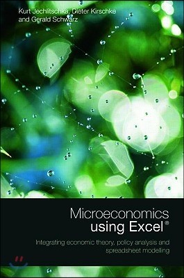 Microeconomics using Excel