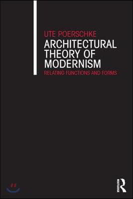 Architectural Theory of Modernism