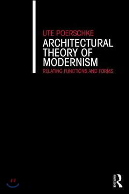 Architectural Theory of Modernism