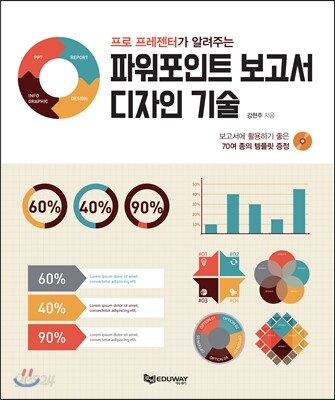 파워포인트 보고서 디자인 기술