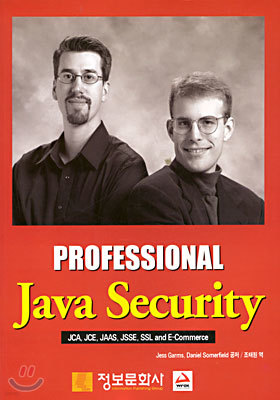 Java Security