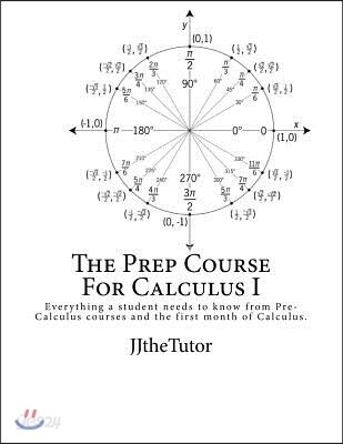 The Prep Course For Calculus I: Everything a Student Needs to Know in Order to be Prepared for Their First Semester of Calculus