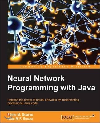 Neural Network Programming with Java