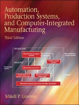 Automation, Production Systems, and Computer-integrated Manufacturing