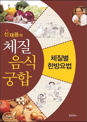 신재용의 체질음식궁합