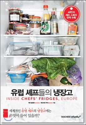    Inside Chefs Fridges, Europe