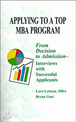 Applying to a Top MBA Program