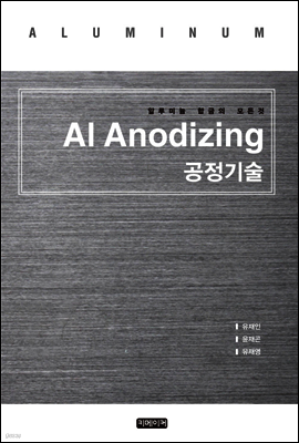 Al Anodizing 