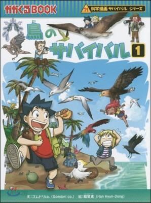 鳥のサバイバル   1