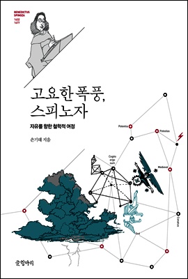 고요한 폭풍, 스피노자