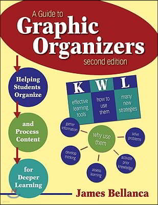 A Guide to Graphic Organizers: Helping Students Organize and Process Content for Deeper Learning