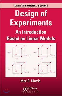 Design of Experiments