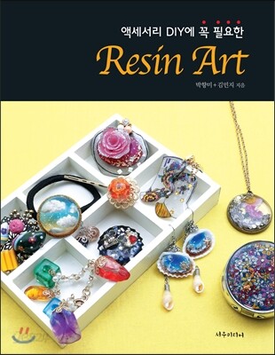 Resin Art