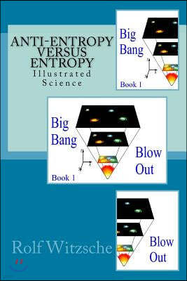Anti-Entropy versus Entropy: Illustrated Science