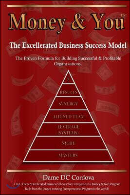 Money & You: Excellerated Business Success Model