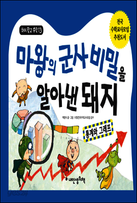 마왕의 군사 비밀을 알아낸 돼지
