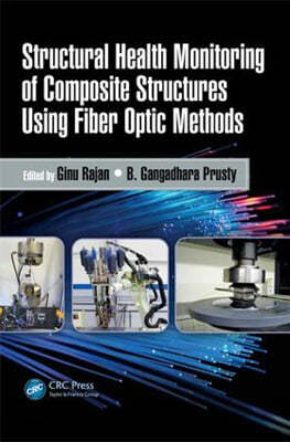 Structural Health Monitoring of Composite Structures Using Fiber Optic Methods