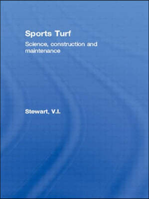 Sports Turf