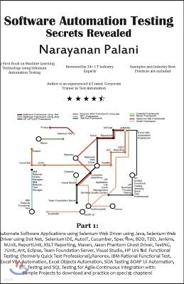 "Software Automation Testing Secrets Revealed"