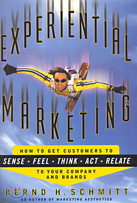 Experiential Marketing