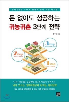 돈 없이도 성공하는 귀농귀촌 3단계 전략