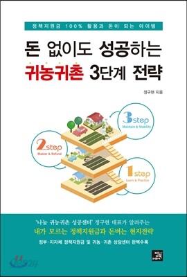 돈 없이도 성공하는 귀농귀촌 3단계 전략