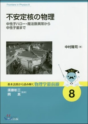 不安定核の物理 中性子ハロ-.魔法數異常