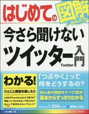 はじめての今さら聞けないツイッタ-入門