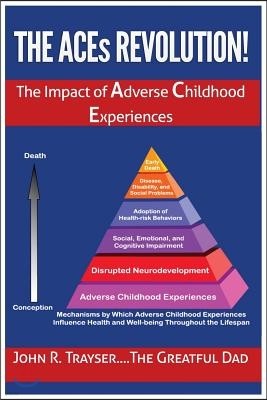 The ACEs Revolution!: The Impact of Adverse Childhood Experiences