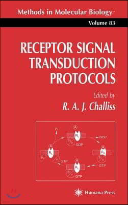 Receptor Signal Transduction Protocols