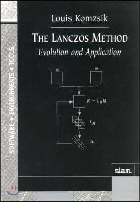 The Lanczos Method: Evolution and Application