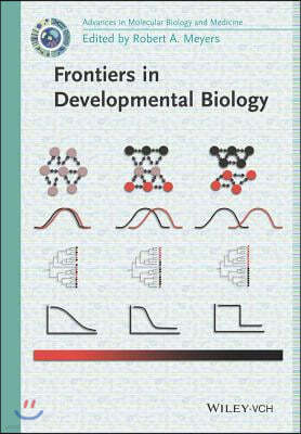 Frontiers in Developmental Biology