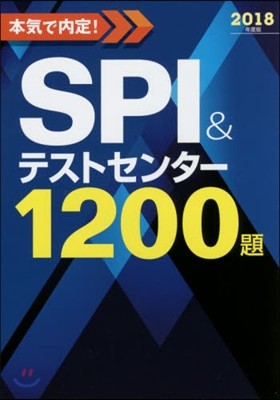 ѨҮ! SPI&ƫȫ-1200 2018Ҵ