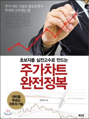 주가차트 완전정복