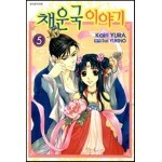 썸네일