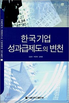 한국기업 성과급제도의 변천