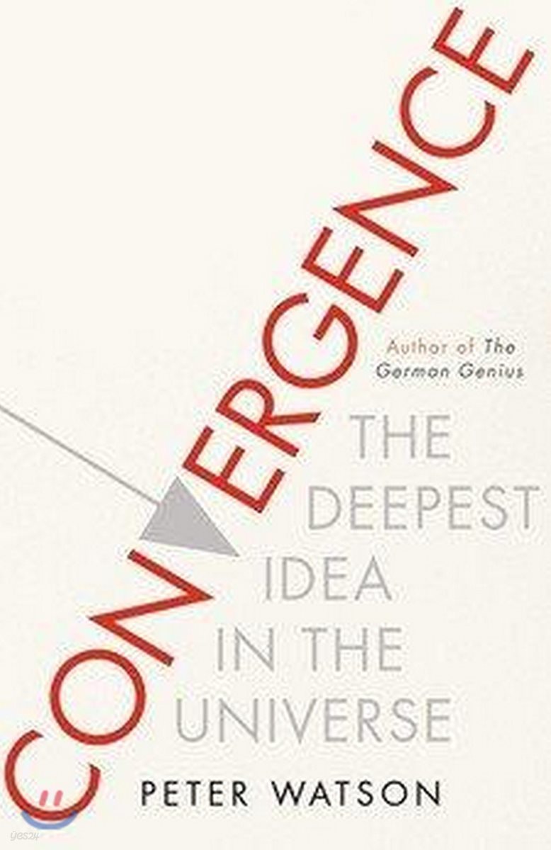 Convergence