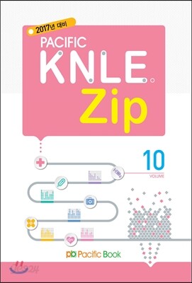 2017년 대비 간호 KNLE 예상문제풀이 10 ZIP