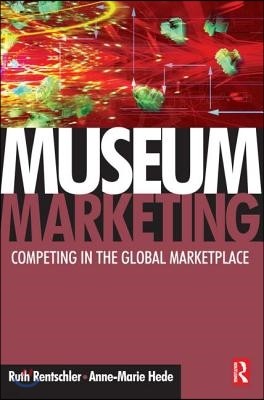 Museum Marketing