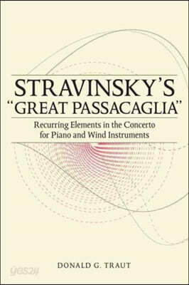 Stravinsky's Great Passacaglia: Recurring Elements in the Concerto for Piano and Wind Instruments