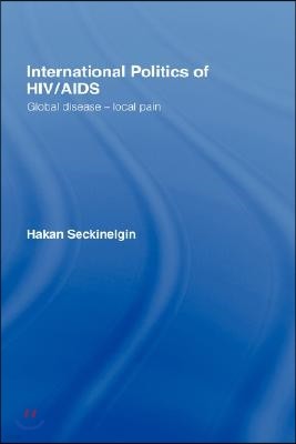 International Politics of HIV/AIDS