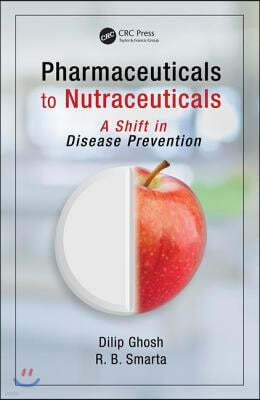 Pharmaceuticals to Nutraceuticals