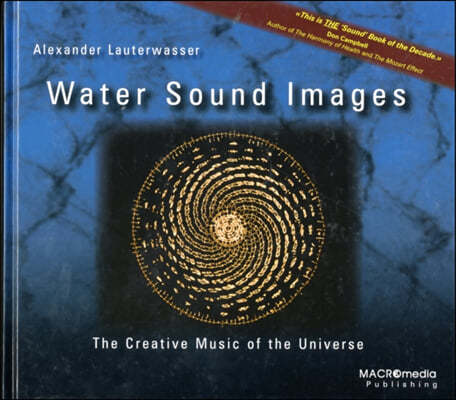 Water Sound Images