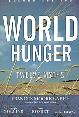 World Hunger