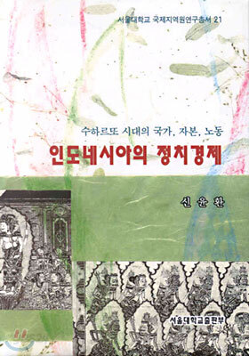 인도네시아의 정치경제