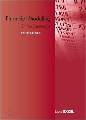 Financial Modeling