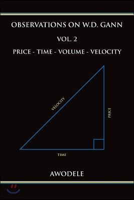 Observations on W.D. Gann Vol. 2: Price - Time - Volume - Velocity